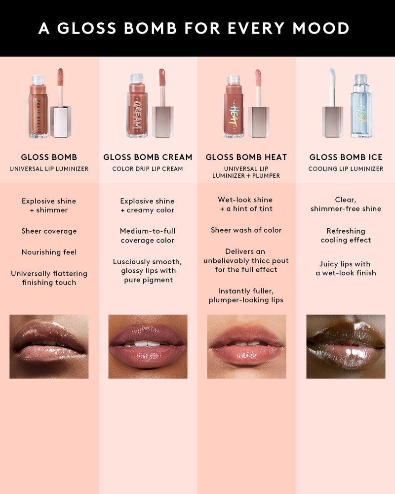 Fenty Beauty Gloss Bomb Universal Lip Luminizer